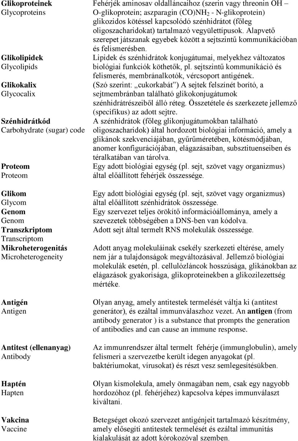 (CO)NH 2 - N-glikoprotein) glikozidos kötéssel kapcsolódó szénhidrátot (főleg oligoszacharidokat) tartalmazó vegyülettípusok.