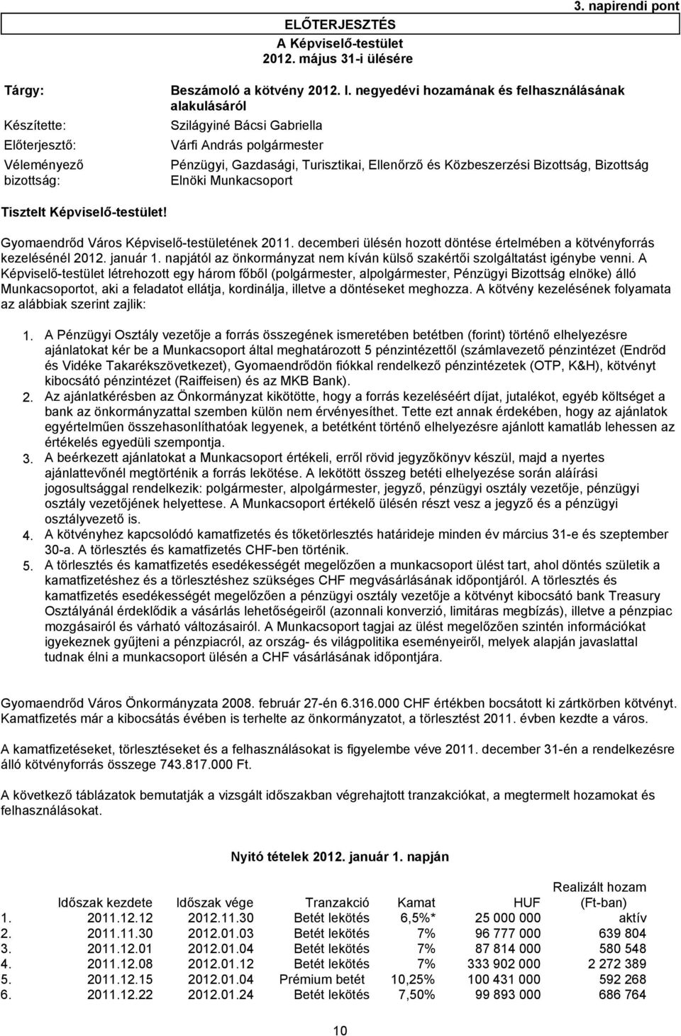 negyedévi hozamának és felhasználásának alakulásáról Pénzügyi, Gazdasági, Turisztikai, Ellenőrző és Közbeszerzési Bizottság, Bizottság Elnöki Munkacsoport Gyomaendrőd Város Képviselő-testületének