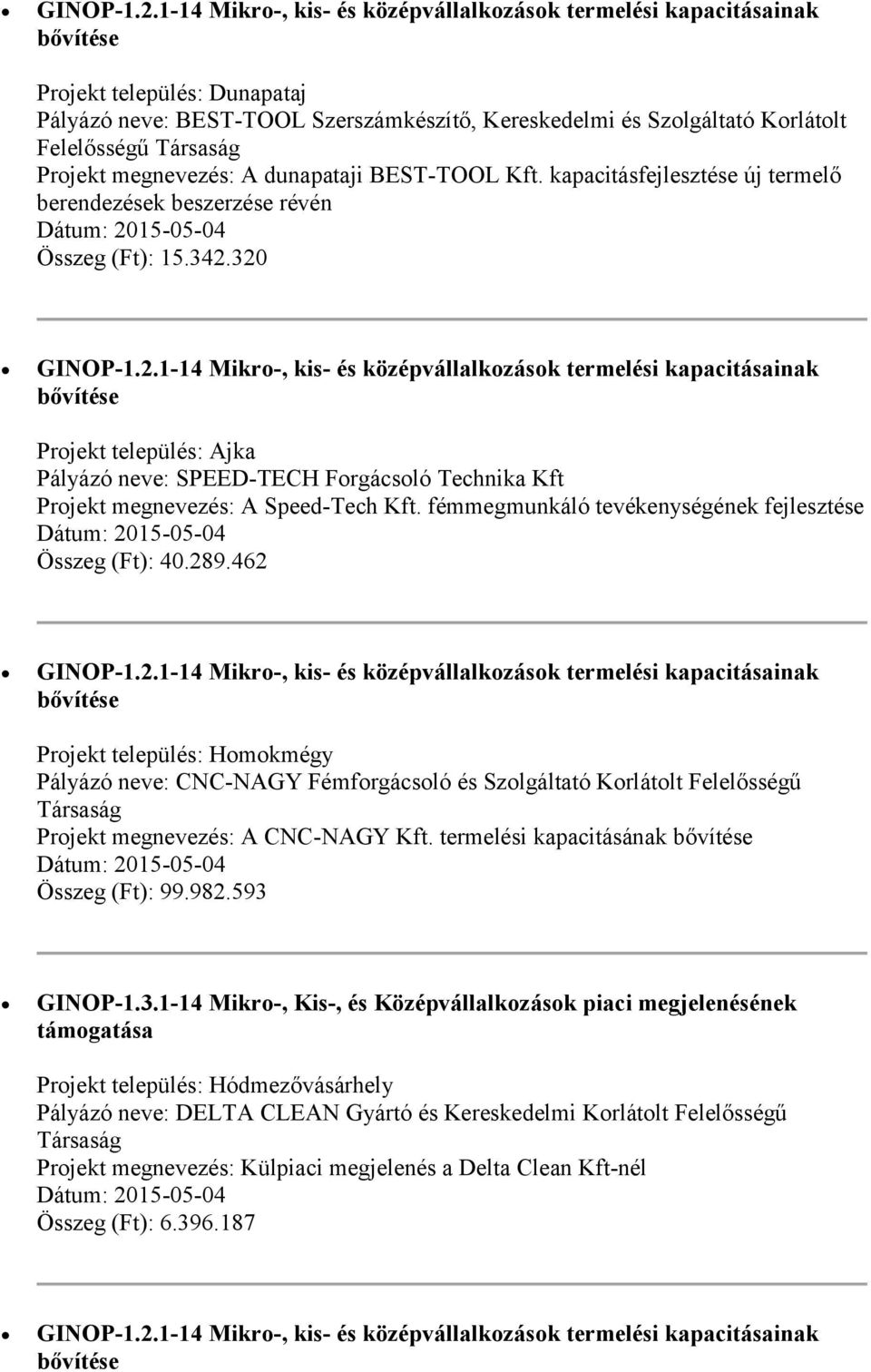 fémmegmunkáló tevékenységének fejlesztése Összeg (Ft): 40.289.