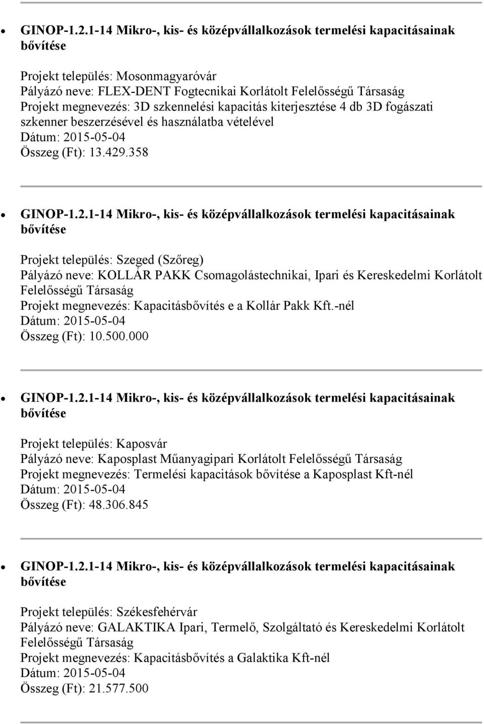 358 Projekt település: Szeged (Szőreg) Pályázó neve: KOLLÁR PAKK Csomagolástechnikai, Ipari és Kereskedelmi Korlátolt Projekt megnevezés: Kapacitásbővítés e a Kollár Pakk Kft.-nél Összeg (Ft): 10.