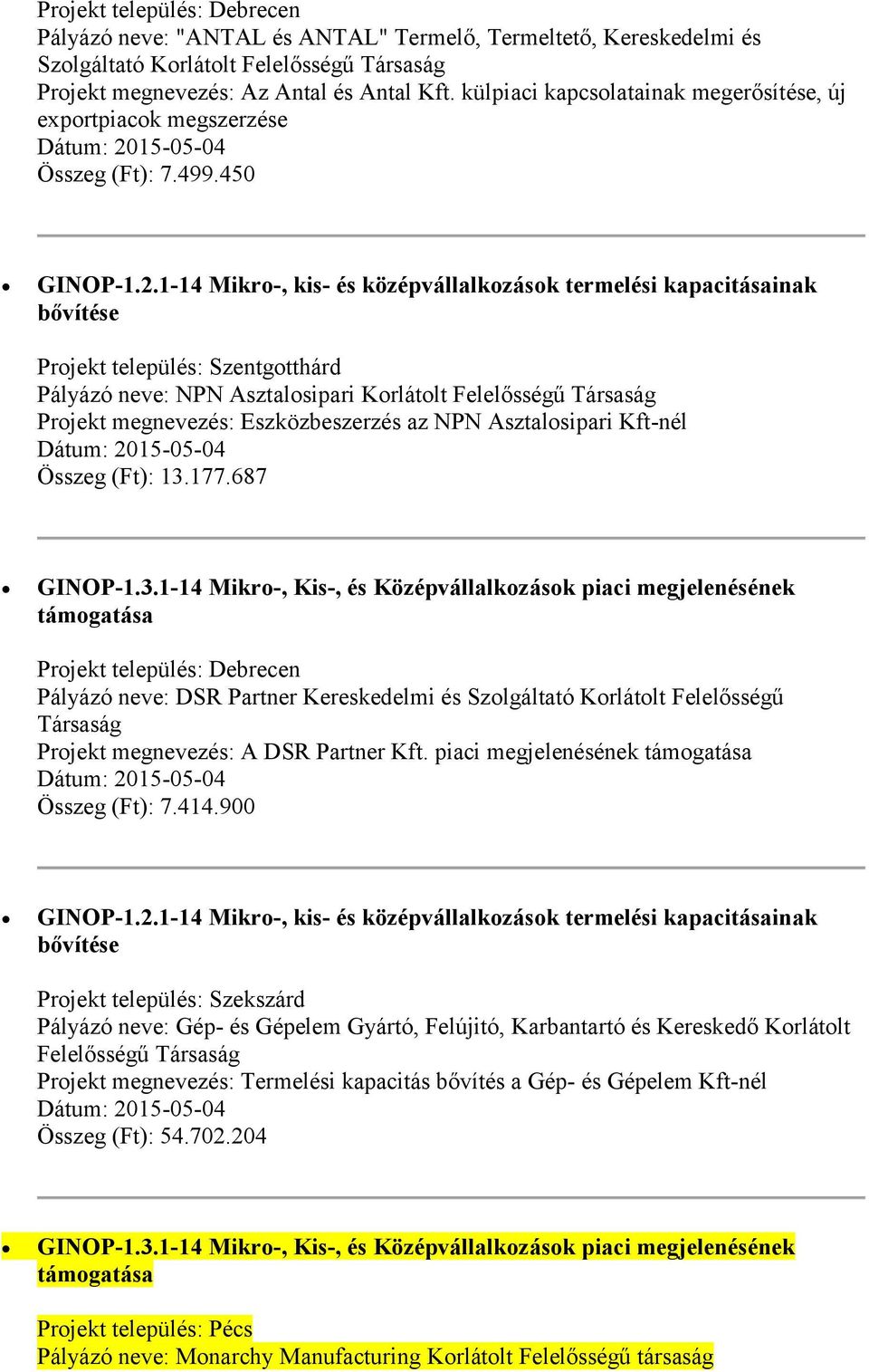 450 Projekt település: Szentgotthárd Pályázó neve: NPN Asztalosipari Korlátolt Projekt megnevezés: Eszközbeszerzés az NPN Asztalosipari Kft-nél Összeg (Ft): 13.177.