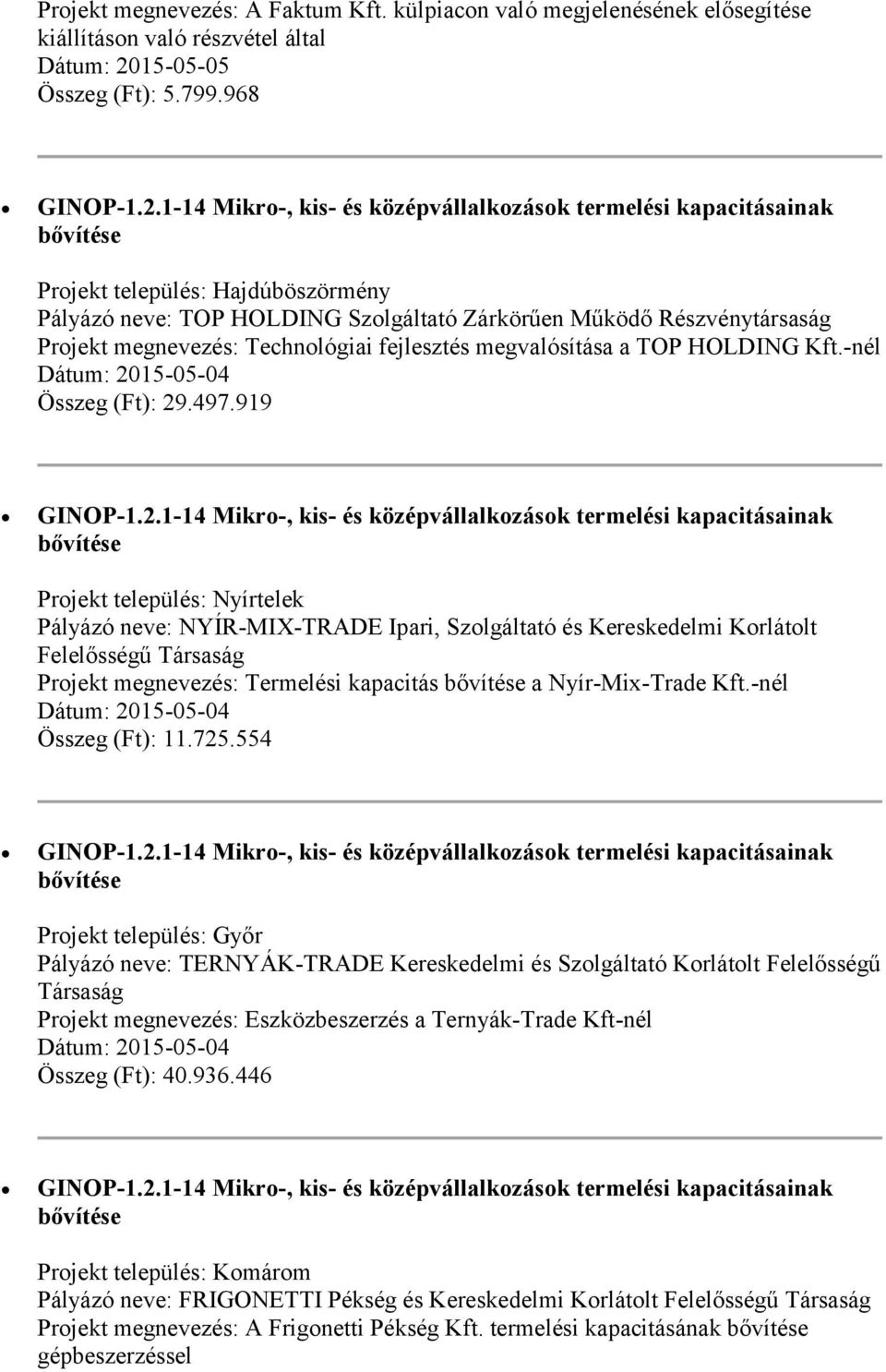 -nél Összeg (Ft): 29.497.919 Projekt település: Nyírtelek Pályázó neve: NYÍR-MIX-TRADE Ipari, Szolgáltató és Kereskedelmi Korlátolt Projekt megnevezés: Termelési kapacitás a Nyír-Mix-Trade Kft.