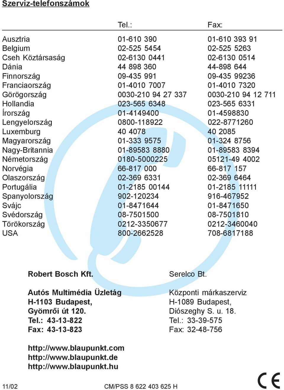 01-4010 7007 01-4010 7320 Görögország 0030-210 94 27 337 0030-210 94 12 711 Hollandia 023-565 6348 023-565 6331 Írország 01-4149400 01-4598830 Lengyelország 0800-118922 022-8771260 Luxemburg 40 4078