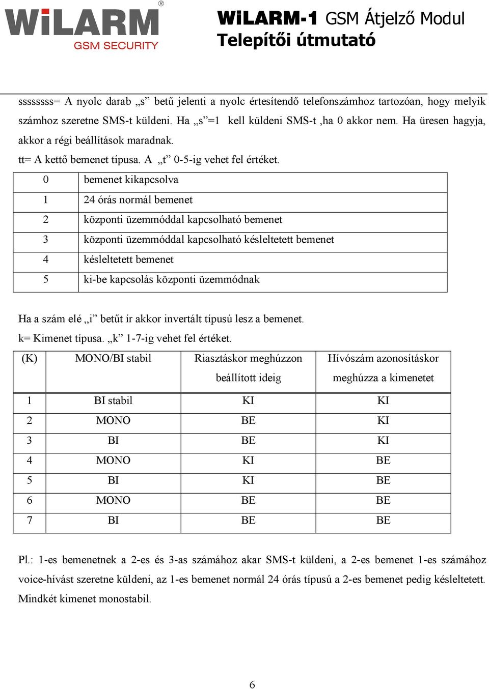 0 bemenet kikapcsolva 1 24 órás normál bemenet 2 központi üzemmóddal kapcsolható bemenet 3 központi üzemmóddal kapcsolható késleltetett bemenet 4 késleltetett bemenet 5 ki-be kapcsolás központi