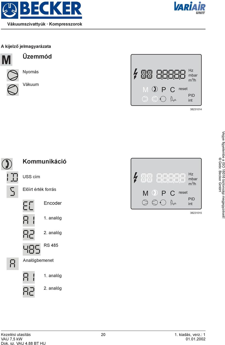 analóg C mbar m 3 /h ID int 38231015 2.