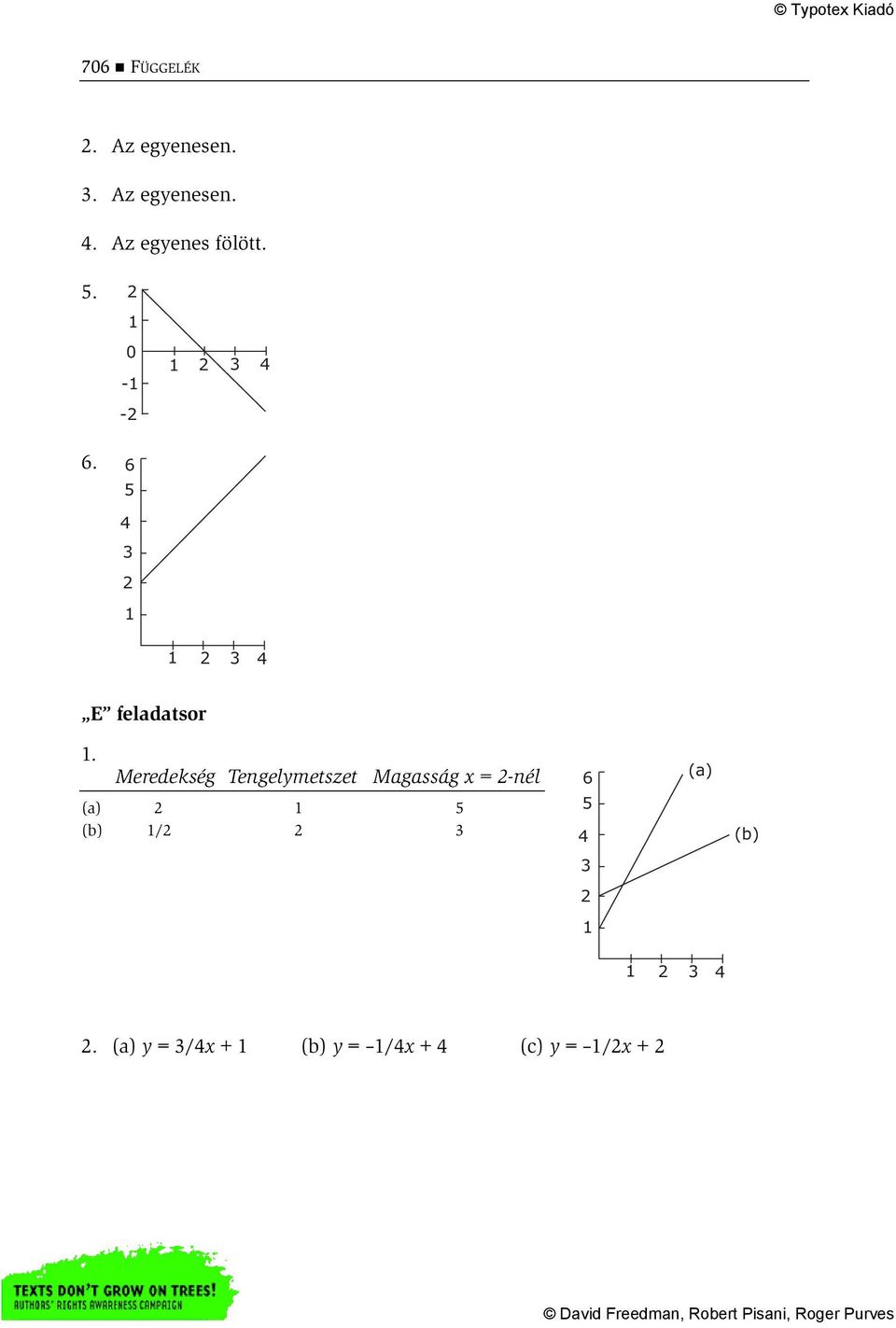 Meredekség Tengelymetszet Magasság x = 2-nél (a) 2 1 5 (b) 1/2 2 3 6