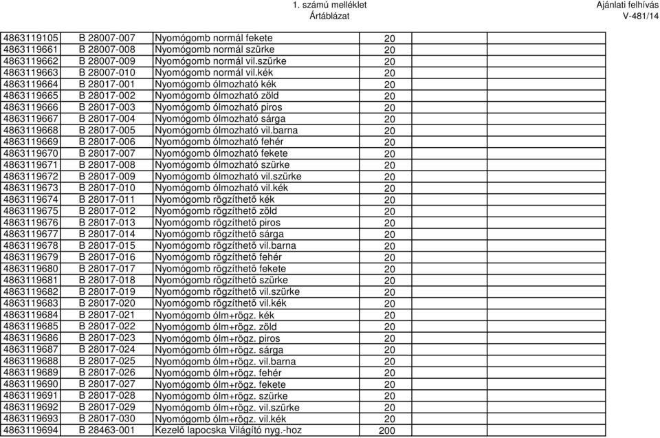 ólmozható sárga 20 4863119668 B 28017-005 Nyomógomb ólmozható vil.