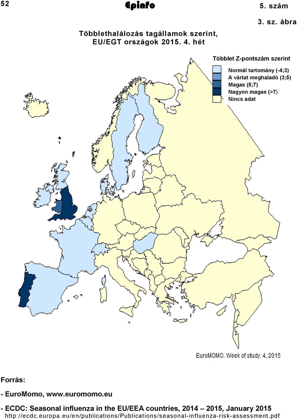 rint, EU/EGT országok 2015. 4. hét 3. sz.
