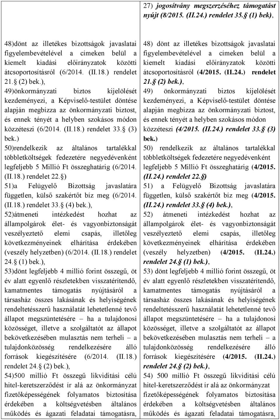 ), 49)önkormányzati biztos kijelölését kezdeményezi, a Képviselő-testület döntése alapján megbízza az önkormányzati biztost, és ennek tényét a helyben szokásos módon közzéteszi (6/2014. (II.18.