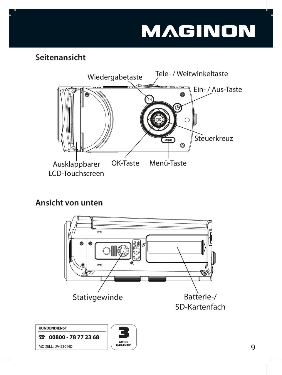 Ausklappbarer LCD-Touchscreen OK-Taste