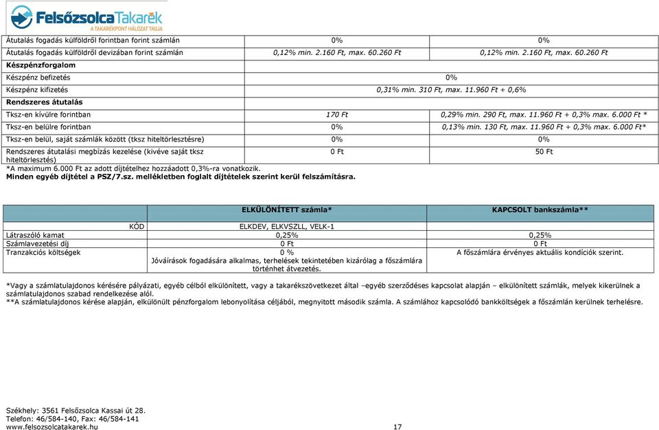 960 Ft + 0,6% Rendszeres átutalás Tksz-en kívülre forintban 170 Ft 0,29% min. 290 Ft, max. 11.960 Ft + 0,3% max. 6.