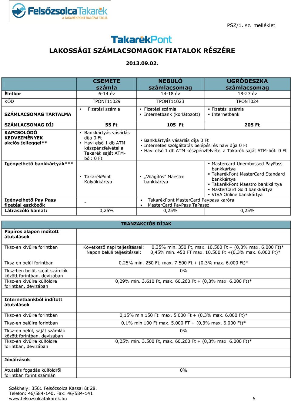 (korlátozott) Fizetési számla Internetbank SZÁMLACSOMAG DÍJ 55 Ft 105 Ft 205 Ft KAPCSOLÓDÓ KEDVEZMÉNYEK akciós jelleggel** Igényelhető bankkártyák*** Bankkártyás vásárlás díja 0 Ft Havi első 1 db ATM