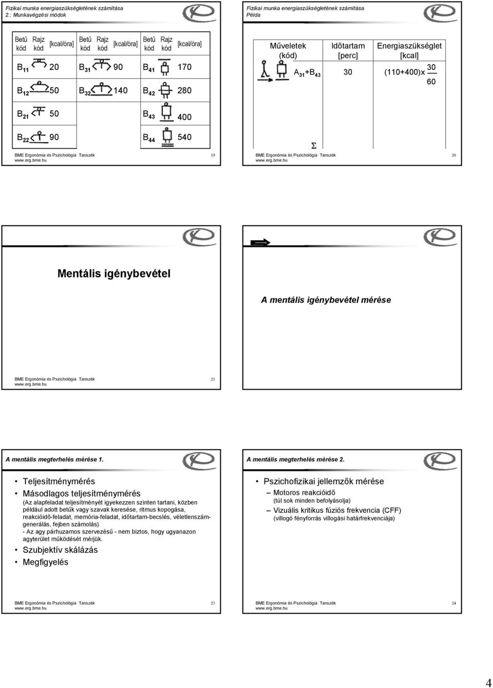 400 B 22 90 B 44 540 19 Σ 20 Mentális igénybev nybevétel A mentális igénybev nybevétel mérésem 21 A mentális megterhelés s mérése m 1. A mentális megterhelés s mérése m 2.