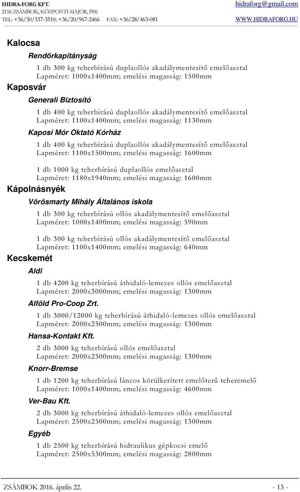 emelőasztal Lapméret: 1180x1940mm; emelési magasság: 1600mm Kápolnásnyék Vörösmarty Mihály Általános iskola Lapméret: 1000x1400mm; emelési magasság: 590mm Lapméret: 1100x1400mm; emelési magasság: