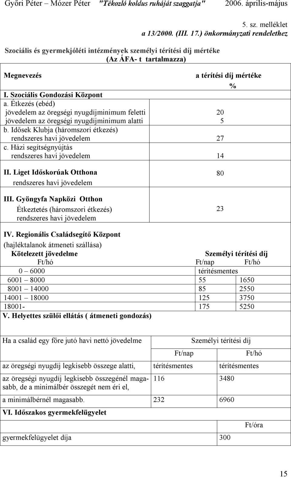 Idősek Klubja (háromszori étkezés) rendszeres havi jövedelem 27 c. Házi segítségnyújtás rendszeres havi jövedelem 14 a térítési díj mértéke % 20 5 II.