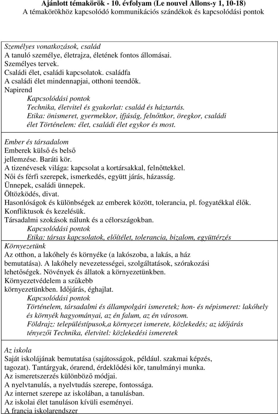 Személyes tervek. Családi élet, családi kapcsolatok. családfa A családi élet mindennapjai, otthoni teendők. Napirend Technika, életvitel és gyakorlat: család és háztartás.