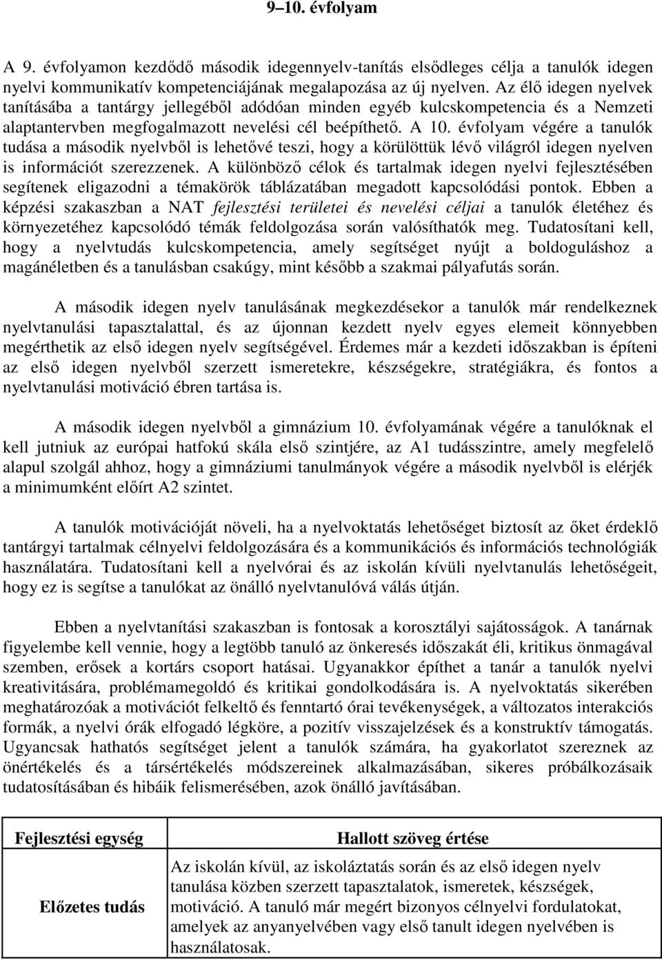 évfolyam végére a tanulók tudása a második nyelvből is lehetővé teszi, hogy a körülöttük lévő világról idegen nyelven is információt szerezzenek.