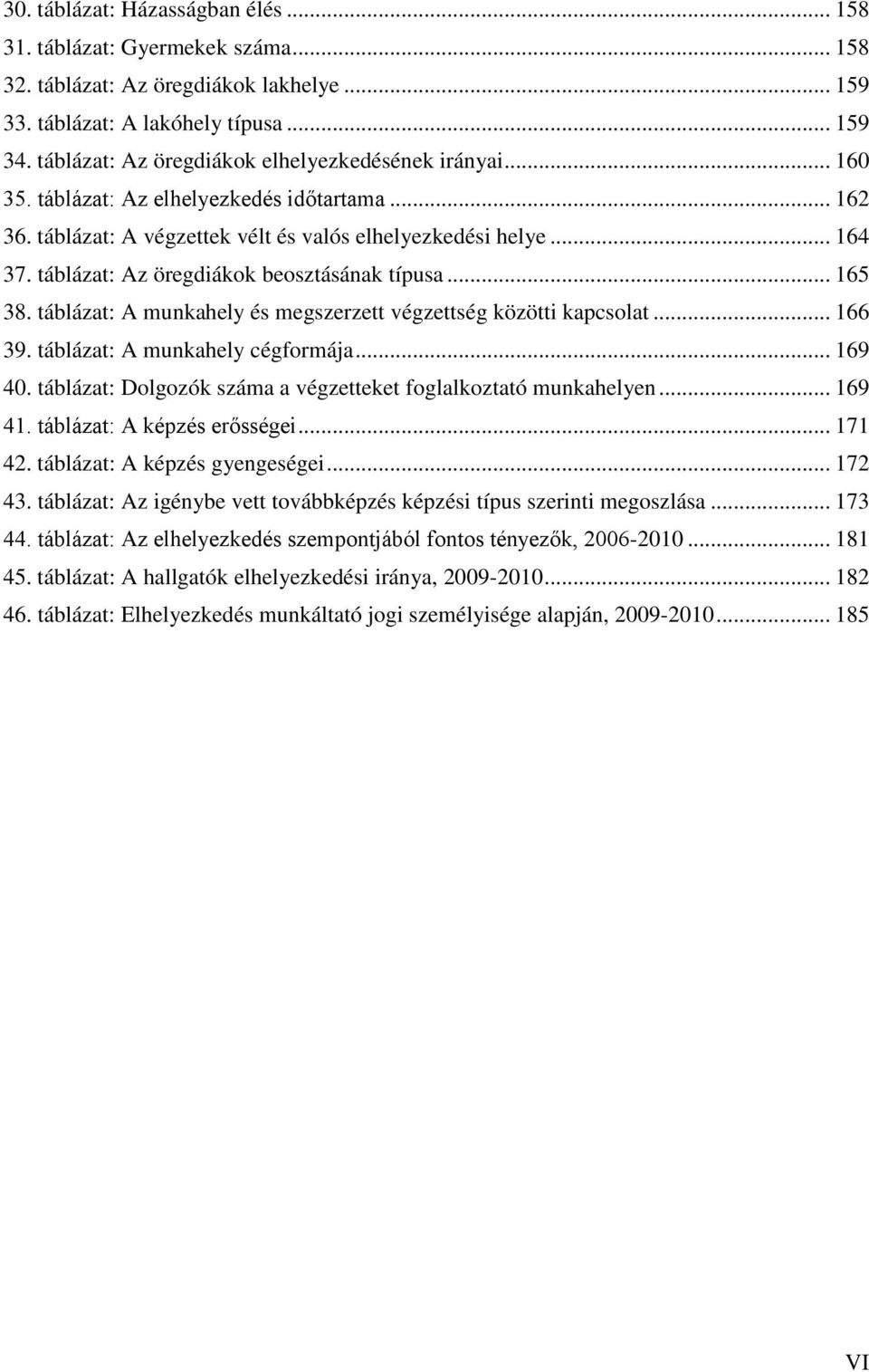 táblázat: Az öregdiákok beosztásának típusa... 165 38. táblázat: A munkahely és megszerzett végzettség közötti kapcsolat... 166 39. táblázat: A munkahely cégformája... 169 40.