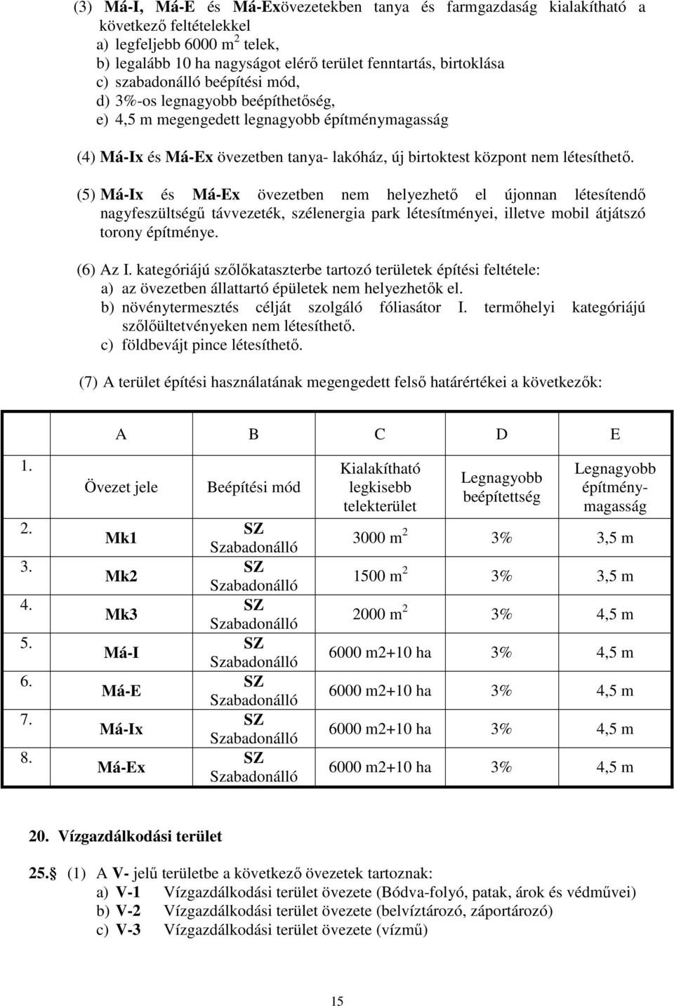 (5) Má-Ix és Má-Ex övezetben nem helyezhető el újonnan létesítendő nagyfeszültségű távvezeték, szélenergia park létesítményei, illetve mobil átjátszó torony építménye. (6) Az I.