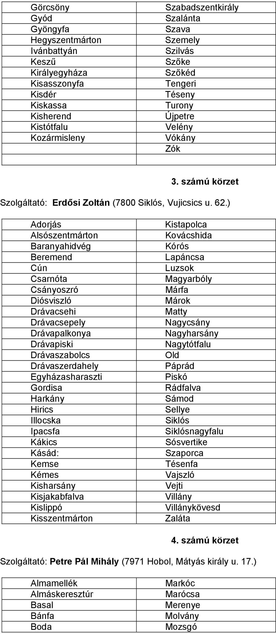 ) Adorjás Alsószentmárton Baranyahidvég Beremend Cún Csarnóta Csányoszró Diósviszló Drávacsehi Drávacsepely Drávapalkonya Drávapiski Drávaszabolcs Drávaszerdahely Egyházasharaszti Gordisa Harkány