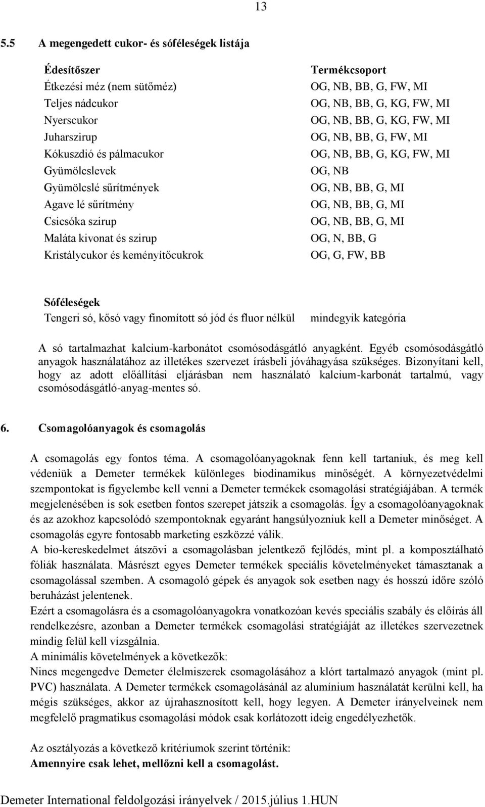 NB, BB, G, KG, FW, MI OG, NB OG, NB, BB, G, MI OG, NB, BB, G, MI OG, NB, BB, G, MI OG, N, BB, G OG, G, FW, BB Sóféleségek Tengeri só, kősó vagy finomított só jód és fluor nélkül mindegyik kategória A