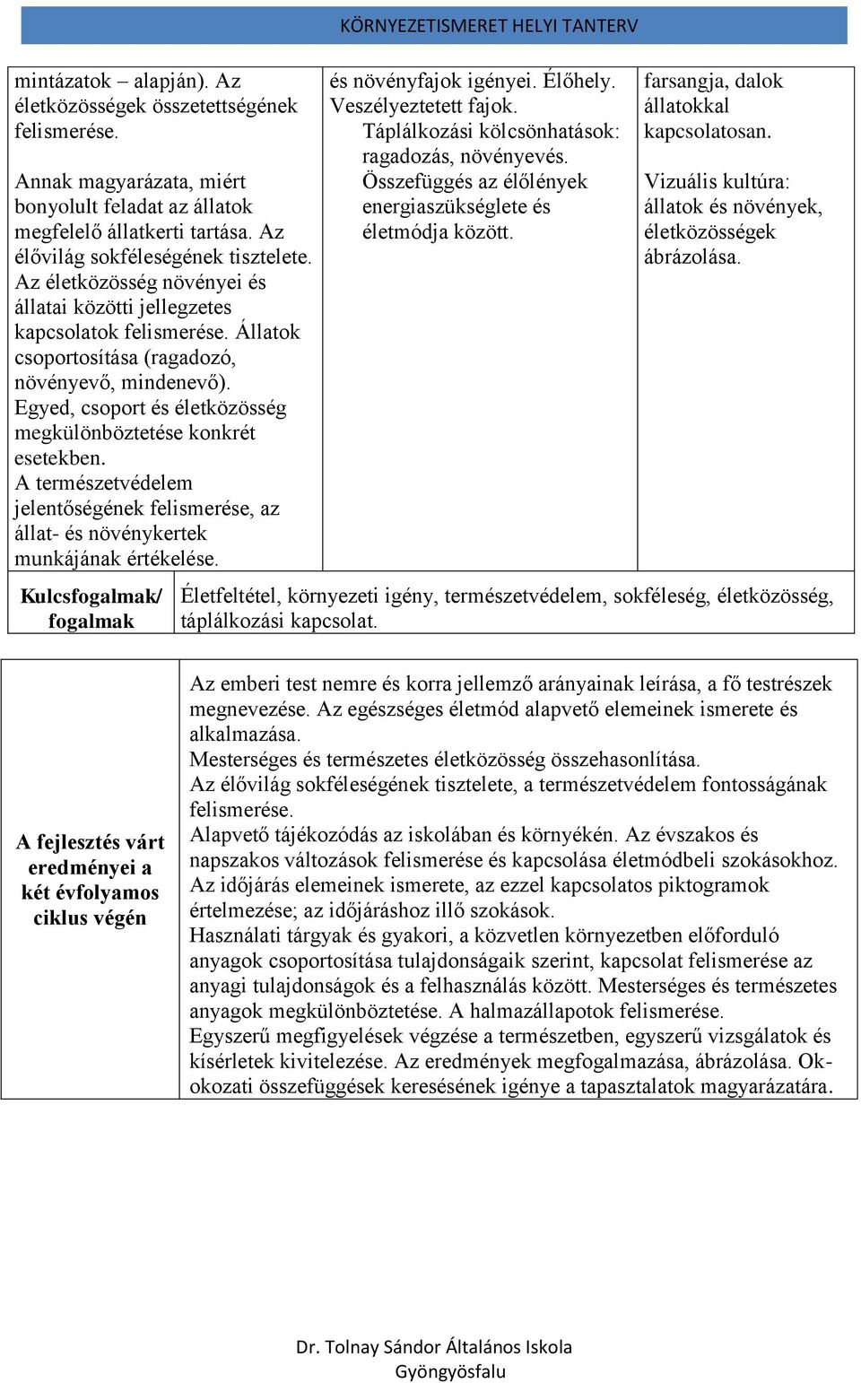 Egyed, csoport és életközösség megkülönböztetése konkrét esetekben. A természetvédelem jelentőségének felismerése, az állat- és növénykertek munkájának értékelése.