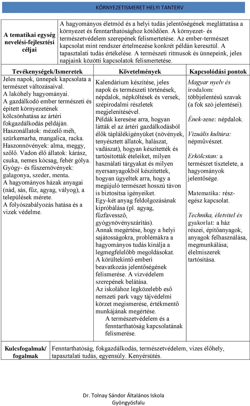 A természeti ritmusok és ünnepeink, jeles napjaink közötti kapcsolatok felismertetése. Jeles napok, ünnepek kapcsolata a Magyar nyelv és természet változásaival. irodalom: A lakóhely hagyományai.