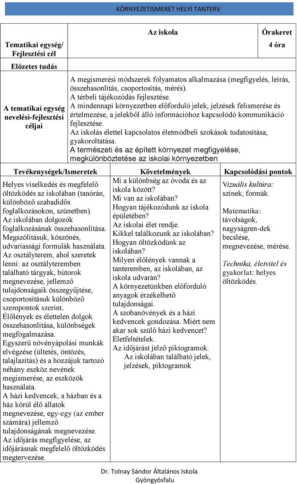 Az iskolás élettel kapcsolatos életmódbeli szokások tudatosítása, gyakoroltatása.