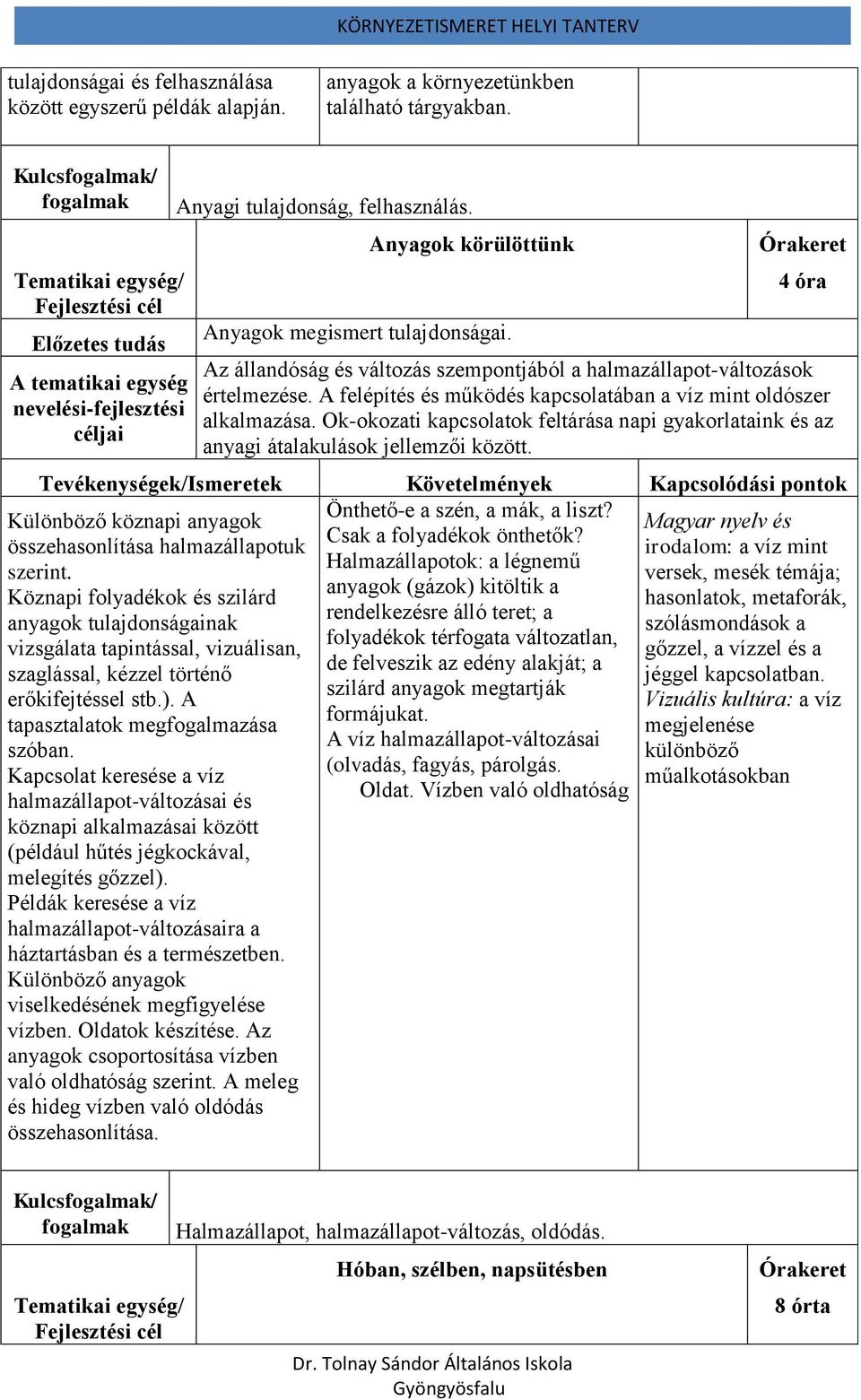 Ok-okozati kapcsolatok feltárása napi gyakorlataink és az anyagi átalakulások jellemzői között. Különböző köznapi anyagok Önthető-e a szén, a mák, a liszt? Magyar nyelv és Csak a folyadékok önthetők?