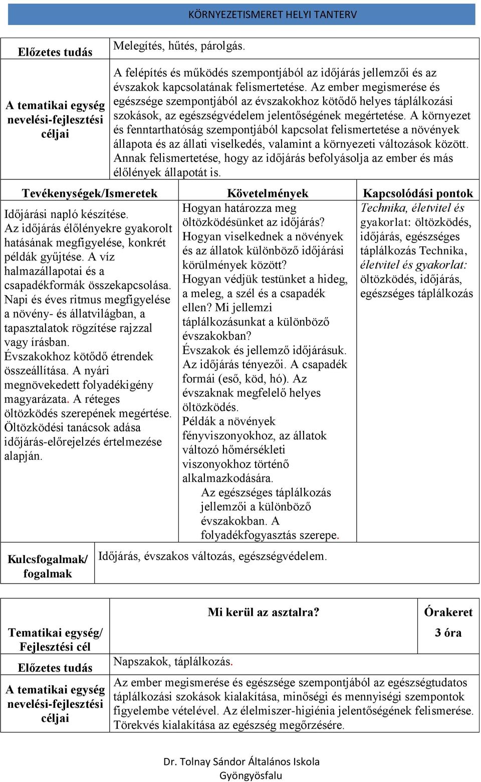 A környezet és fenntarthatóság szempontjából kapcsolat felismertetése a növények állapota és az állati viselkedés, valamint a környezeti változások között.