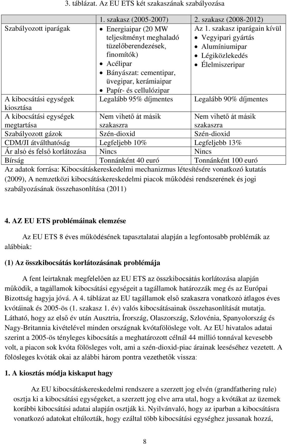 szakasz iparágain kívül Vegyipari gyártás Alumíniumipar Légiközlekedés Élelmiszeripar Bányászat: cementipar, üvegipar, kerámiaipar Papír- és cellulózipar A kibocsátási egységek Legalább 95% díjmentes