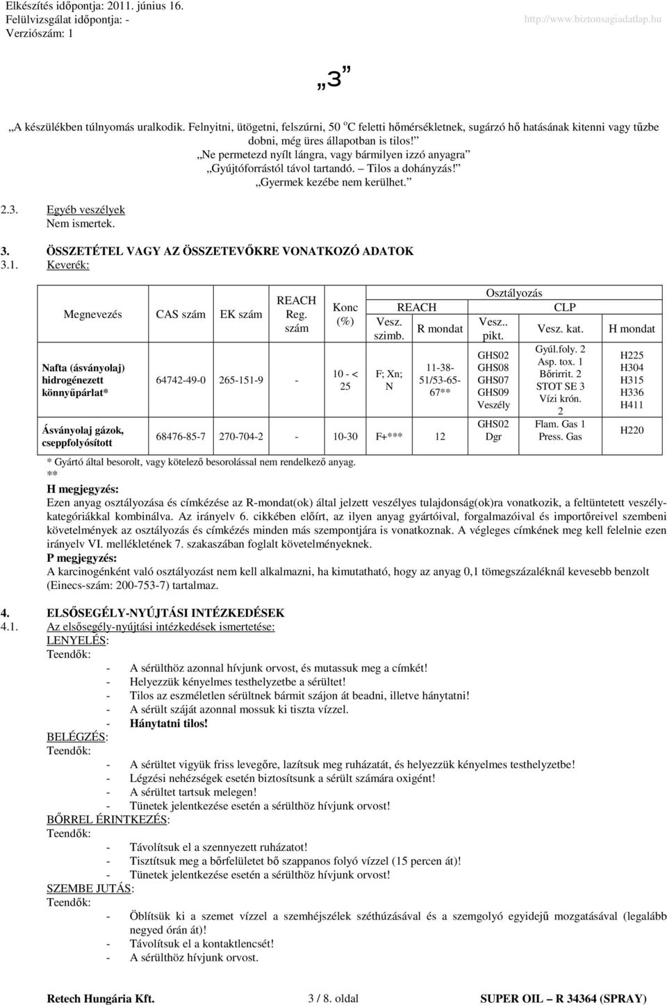 ÖSSZETÉTEL VAGY AZ ÖSSZETEVİKRE VONATKOZÓ ADATOK 3.1. Keverék: Megnevezés CAS szám EK szám Nafta (ásványolaj) hidrogénezett könnyőpárlat* Ásványolaj gázok, cseppfolyósított REACH Reg.