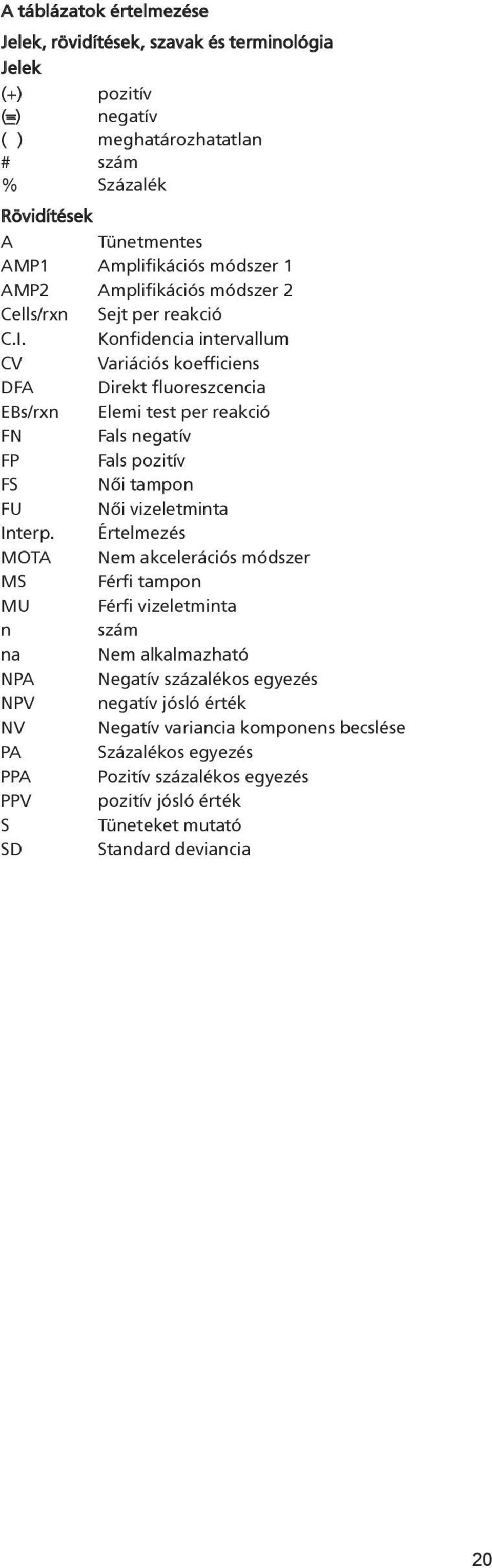 Konfidencia intervallum CV Variációs koefficiens DFA Direkt fluoreszcencia EBs/rxn Elemi test per reakció FN Fals negatív FP Fals pozitív FS Nõi tampon FU Nõi vizeletminta Interp.