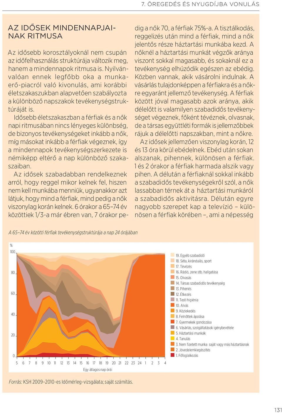 Idősebb életszakaszban a férfiak és a nők napi ritmusában nincs lényeges különbség, de bizonyos tevékenységeket inkább a nők, míg másokat inkább a férfiak végeznek, így a mindennapok