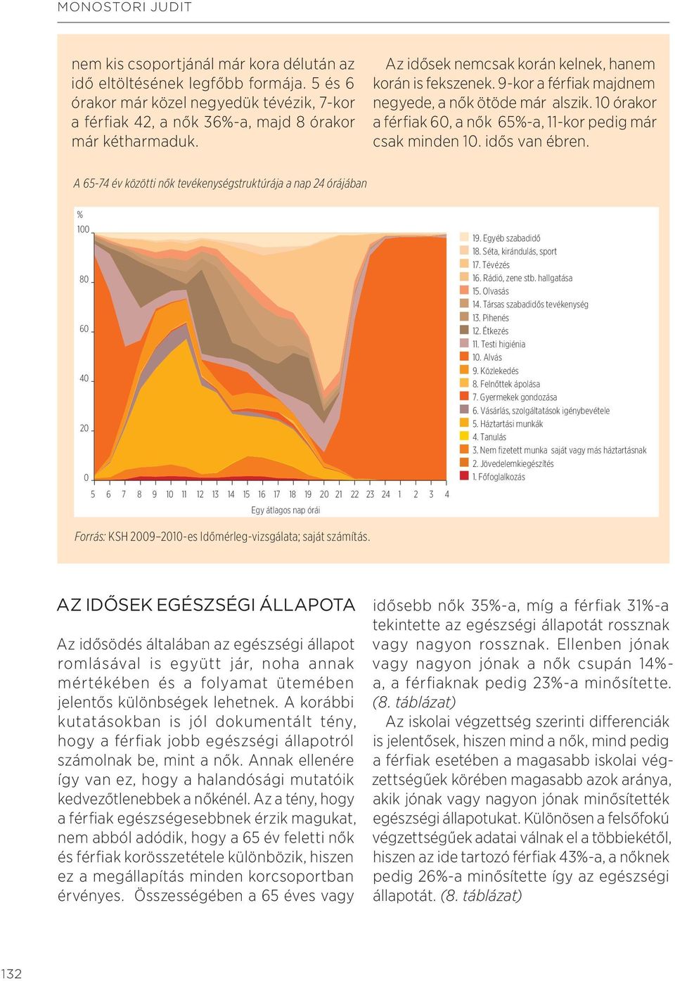 A 65-74 év közötti nők tevékenységstruktúrája a nap 24 órájában % 1 8 6 4 2 5 6 7 8 9 1 11 12 13 14 15 16 17 18 19 2 21 22 23 24 1 2 3 4 Egy átlagos nap órái 19. Egyéb szabadidő 18.