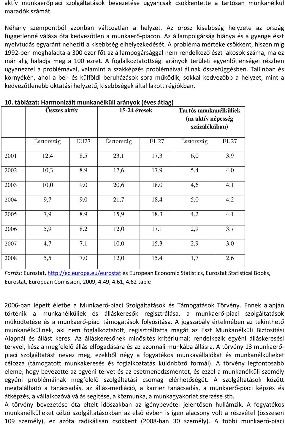 A probléma mértéke csökkent, hiszen míg 1992-ben meghaladta a 300 ezer főt az állampogársággal nem rendelkező észt lakosok száma, ma ez már alig haladja meg a 100 ezret.