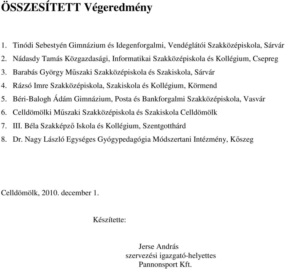 Rázsó Imre Szakközépiskola, Szakiskola és Kollégium, Körmend 5. Béri-Balogh Ádám Gimnázium, Posta és Bankforgalmi Szakközépiskola, Vasvár 6.