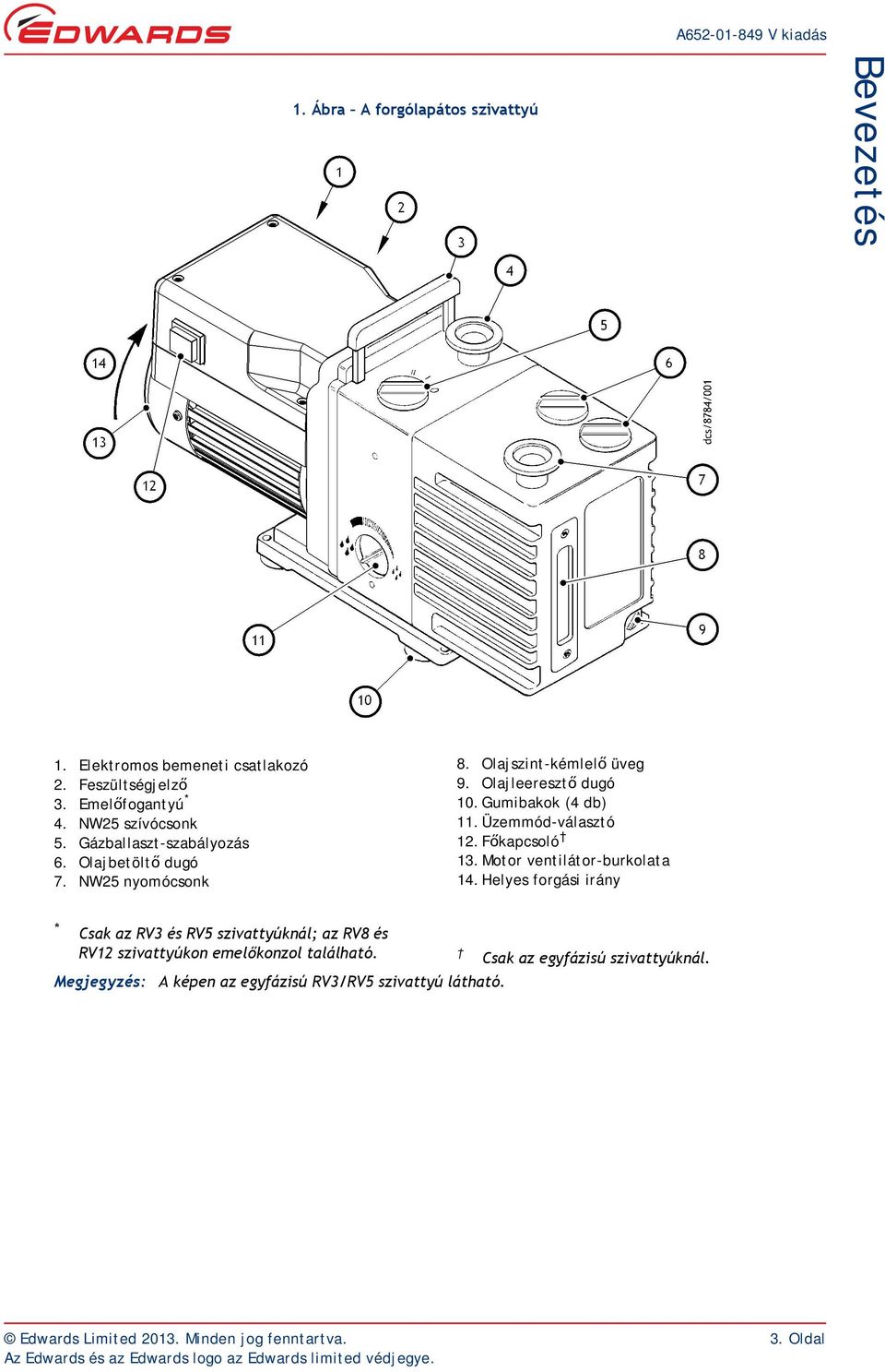 Üzemmód-választó 12. Főkapcsoló 13. Motor ventilátor-burkolata 14.