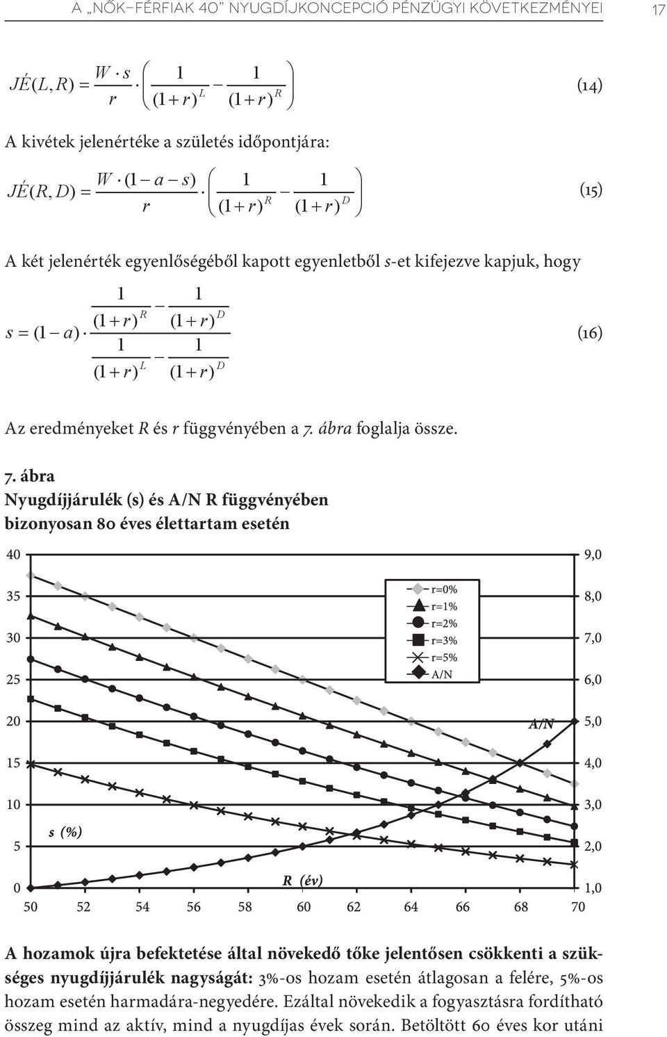 ábra foglalja össze. 7.