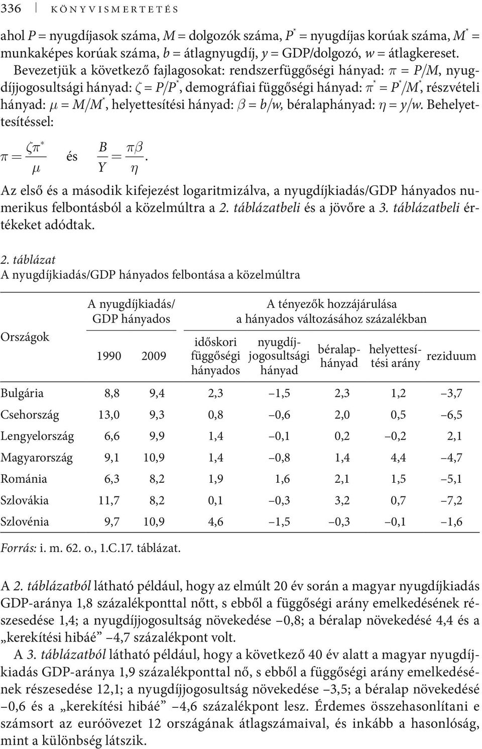 helyettesítési hányad: β = b/w, béralaphányad: η = y/w. Behelyettesítéssel: π = ζπ µ és B Y = πβ η.