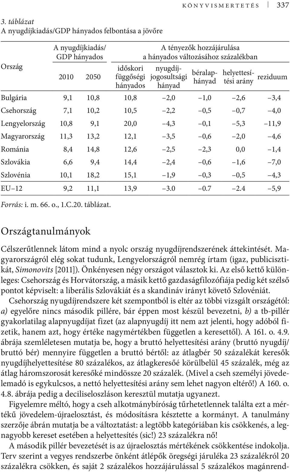 Célszerűtlennek látom mind a nyolc ország nyugdíjrendszerének áttekintését. Magyarországról elég sokat tudunk, Lengyelországról nemrég írtam (igaz, publicisztikát, Simonovits [2011]).