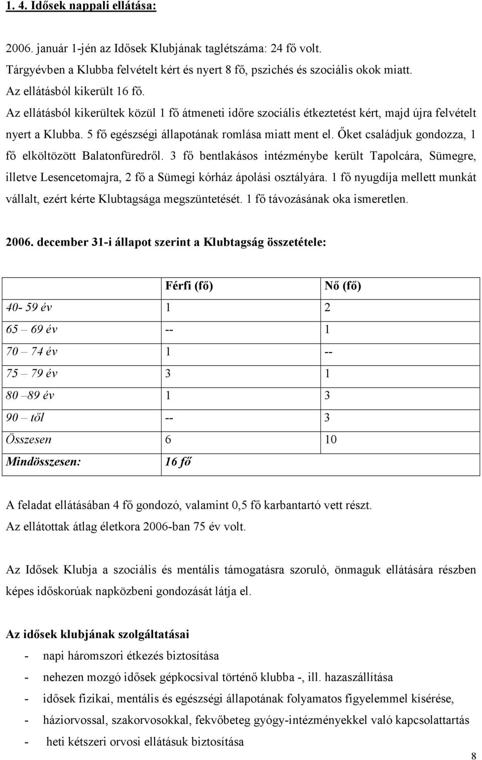 Őket családjuk gondozza, 1 fő elköltözött Balatonfüredről. 3 fő bentlakásos intézménybe került Tapolcára, Sümegre, illetve Lesencetomajra, 2 fő a Sümegi kórház ápolási osztályára.