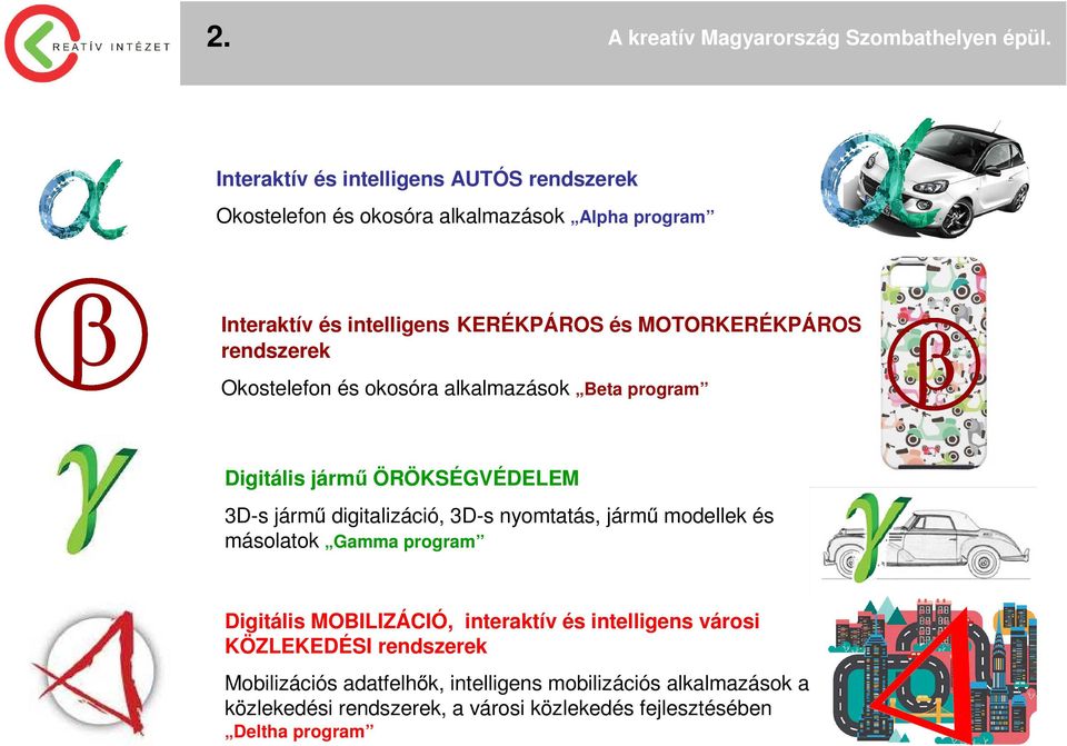 3D-s nyomtatás, jármű modellek és másolatok Gamma program Digitális MOBILIZÁCIÓ, interaktív és intelligens városi KÖZLEKEDÉSI