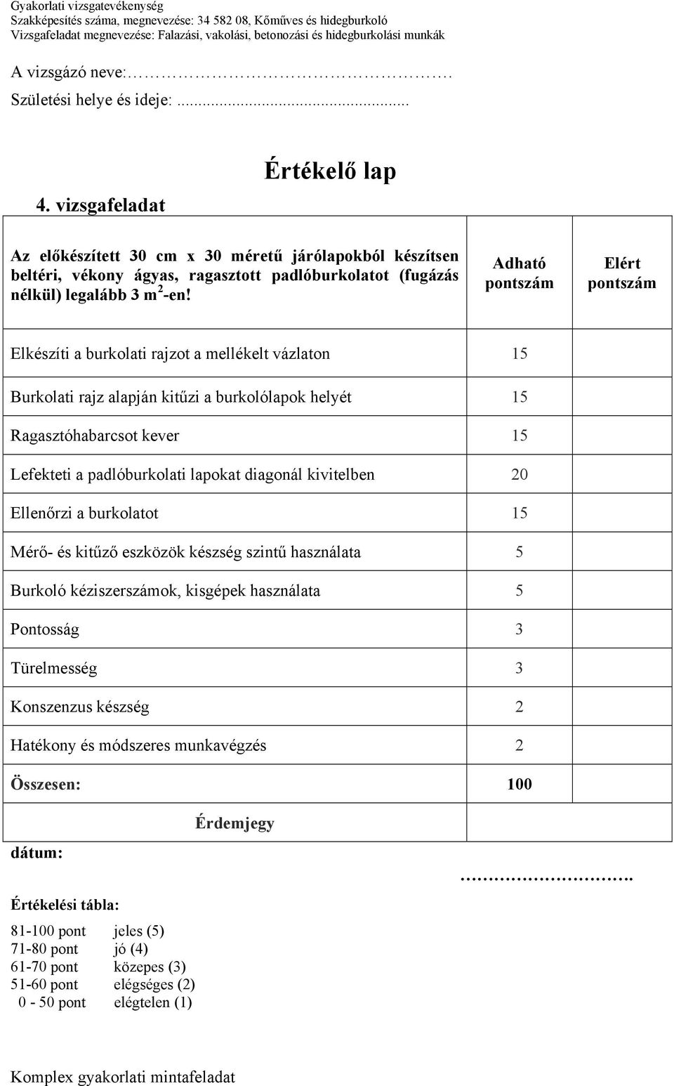 Adható Elért Elkészíti a burkolati rajzot a mellékelt vázlaton 15 Burkolati rajz alapján kitűzi a burkolólapok helyét 15 Ragasztóhabarcsot kever 15 Lefekteti a padlóburkolati lapokat diagonál