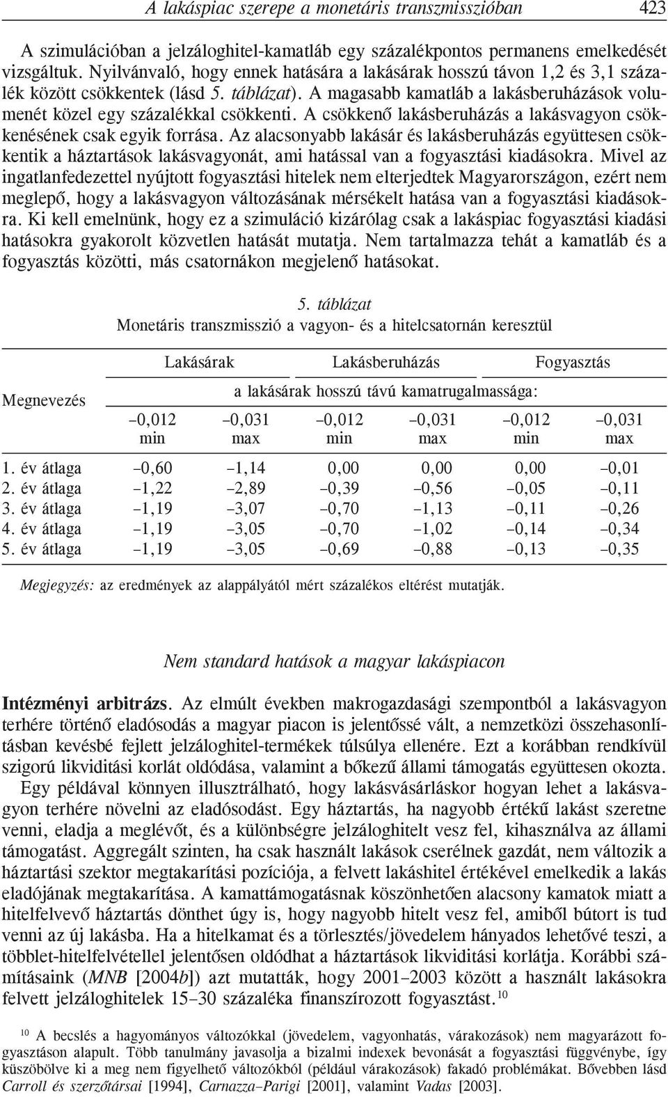 A csökkenõ lakásberuházás a lakásvagyon csökkenésének csak egyik forrása.