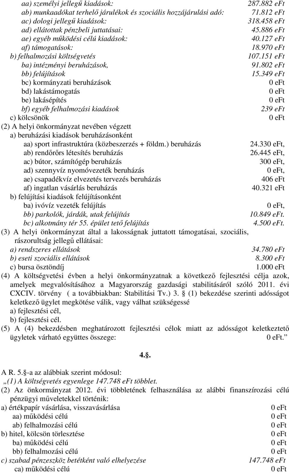 349 eft bc) kormányzati beruházások bd) lakástámogatás be) lakásépítés bf) egyéb felhalmozási kiadások 239 eft c) kölcsönök (2) A helyi önkormányzat nevében végzett a) beruházási kiadások