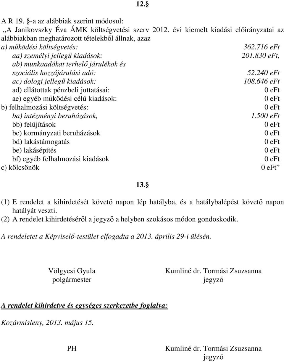 83, ab) munkaadókat terhelő járulékok és szociális hozzájárulási adó: 52.24 ac) dologi jellegű kiadások: 108.