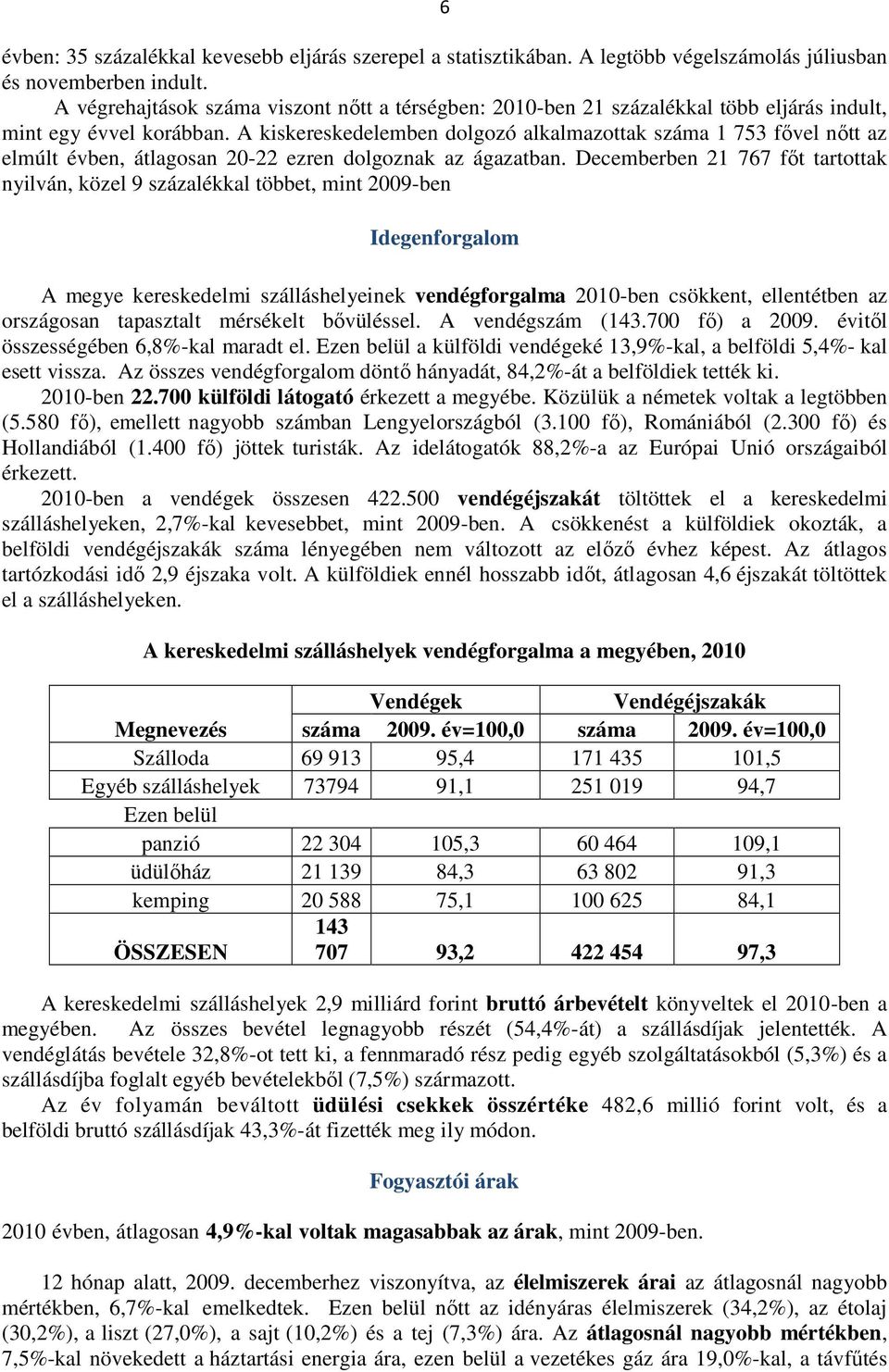 A kiskereskedelemben dolgozó alkalmazottak száma 1 753 fővel nőtt az elmúlt évben, átlagosan 20-22 ezren dolgoznak az ágazatban.
