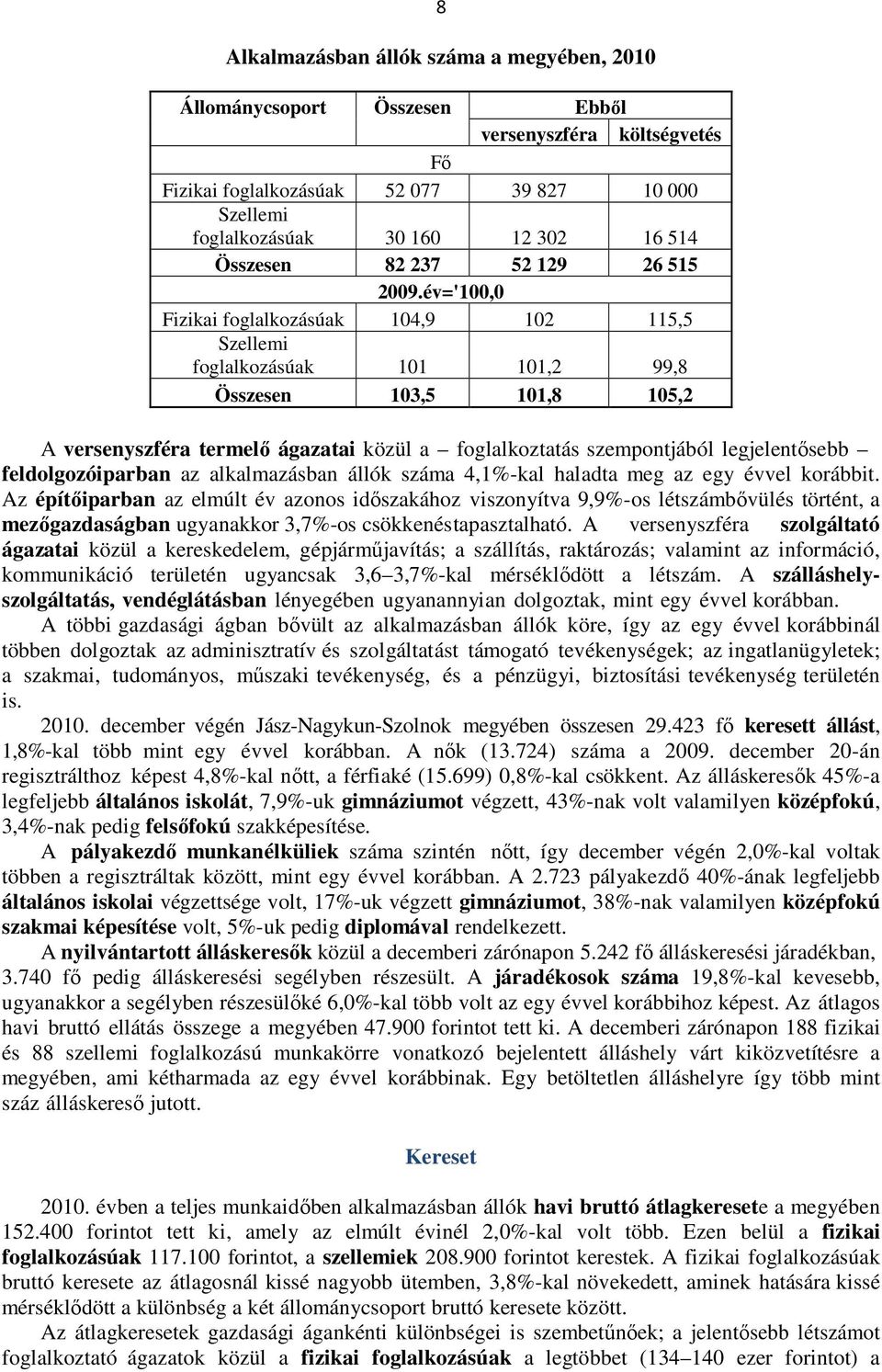 év='100,0 Fizikai foglalkozásúak 104,9 102 115,5 Szellemi foglalkozásúak 101 101,2 99,8 Összesen 103,5 101,8 105,2 A versenyszféra termelő ágazatai közül a foglalkoztatás szempontjából legjelentősebb