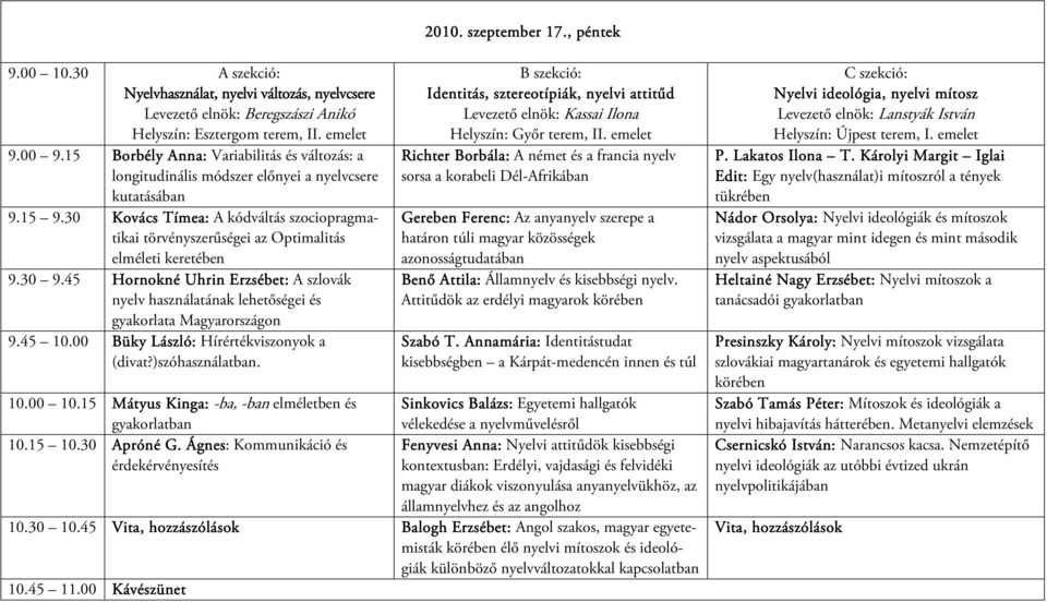 30 Kovács Tímea: A kódváltás szociopragmatikai törvényszerűségei az Optimalitás elméleti keretében 9.30 9.